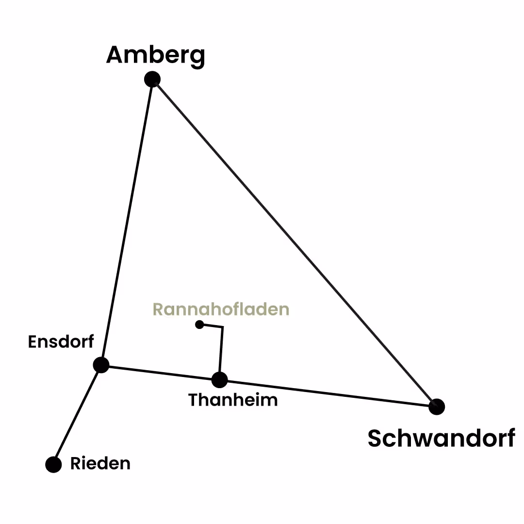 Lageplan des Rannahofladens zwischen Amberg, Schwandorf, Ensdorf, Rieden und Thanheim